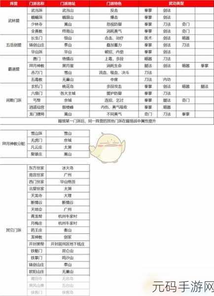 手游资讯,我的侠客盐获取位置全攻略