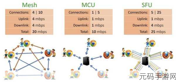 探索 MySQL 和 HBase 数据加密的多元方式