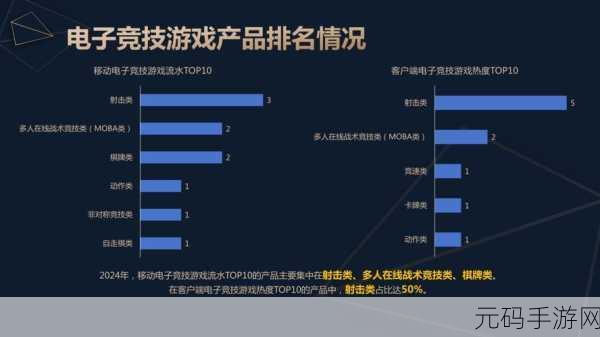 miya188.cnn永不失联最新版这次更新之后,每天都会有,米娅电竞-专业电竞赛事直播平台