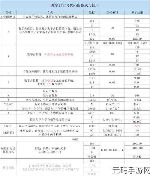 掌握 Excel 页边距自定义秘籍，让文档更完美