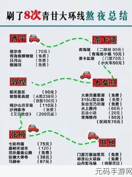 免费无人区码卡二卡3卡葡京，无人区生存：免费兑换码礼包