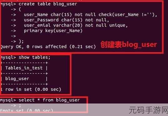 HBase 建表数据类型选择秘籍