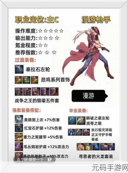 DNF手游召唤110版本装备全面解析