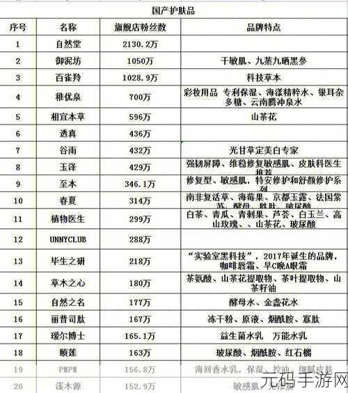 98精产国品一二三产区,98国产精品专区