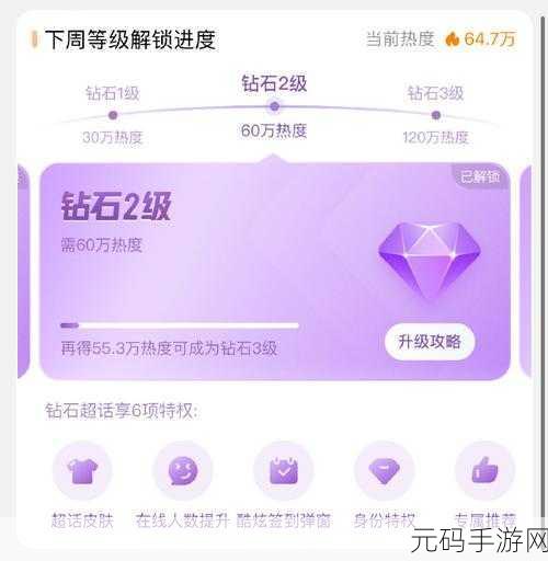 永久78W,限时特惠 78,000钻石