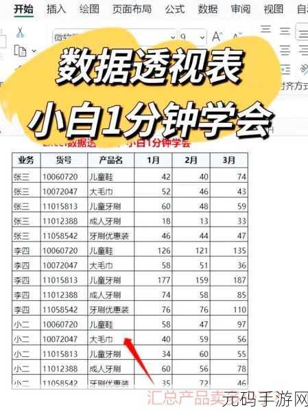 数据透视表秘籍,轻松筛选与拆分表格的神奇技巧