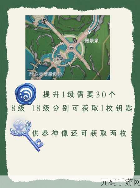 原神枫丹区域地灵龛之钥位置全解析