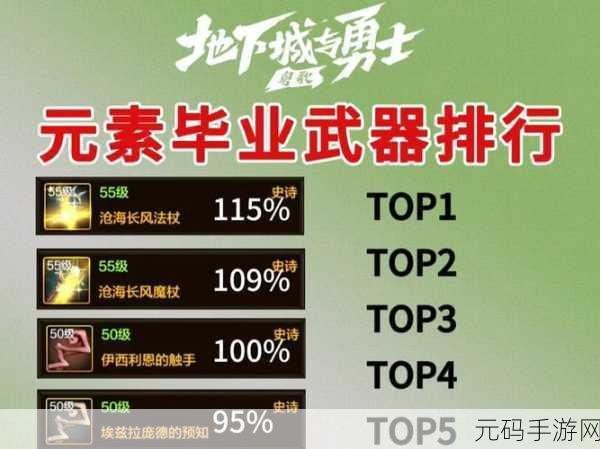 dnf男漫游毕业装备,DNF手游:男漫游毕业装备搭配指南