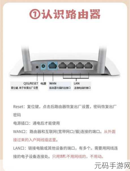 TP5660 路由器,实现网速巅峰的终极设置秘籍