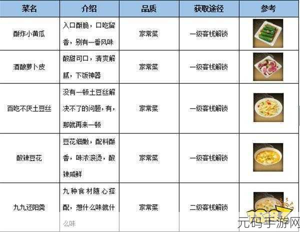 手游资讯，元素方尖初心版妮妮玩法深度解析与攻略指南