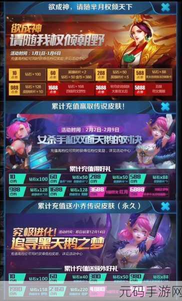 王者荣耀典藏皮肤抽取费用全解析