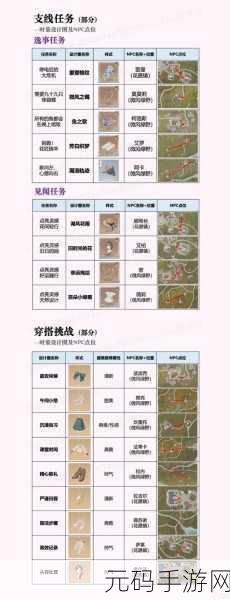 手游资讯,无限暖暖手游调帧率教程详解,提升游戏体验新技巧