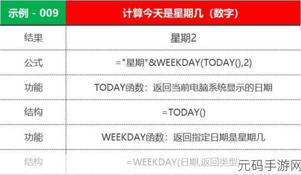 轻松掌握,用 Excel 的 WEEKDAY 功能精准查找星期几
