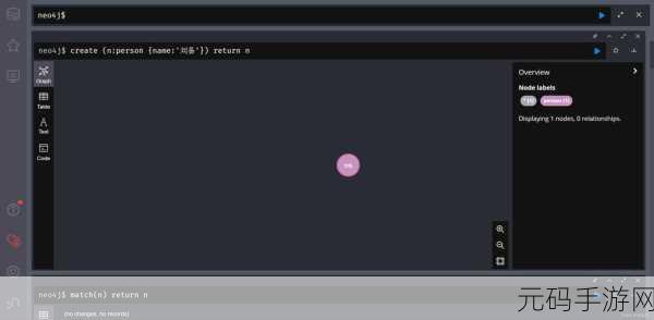 探秘 Neo4j 磁盘存储,筑牢数据安全防线