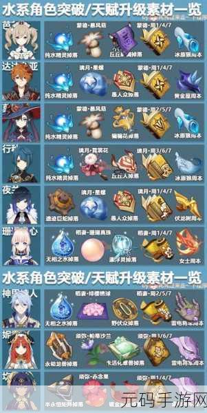原神3.6更新内容,《原神》3.6版本全新内容抢先看