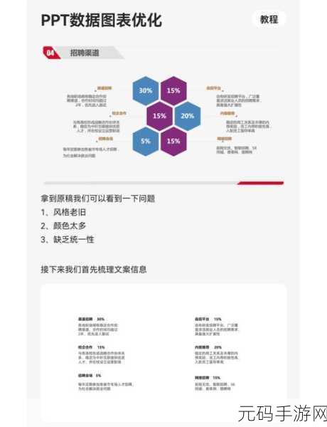 掌握关键技巧,优化 PyTorch 图像处理的秘籍