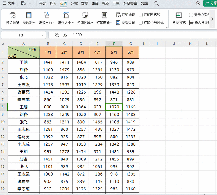 Excel 分页预览实用技巧大揭秘