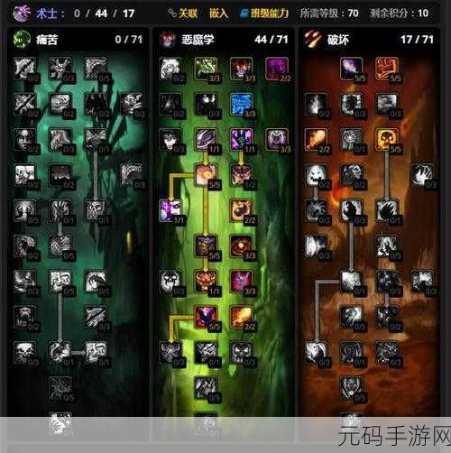 魔兽世界巫妖王之怒手游职业强度解析