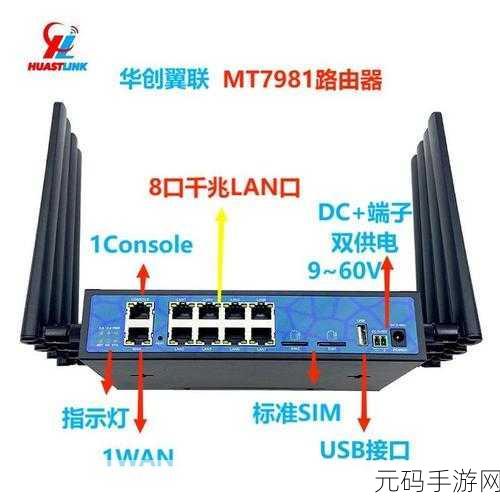 金浪 4G 路由器，不插卡用网线连接可行吗？