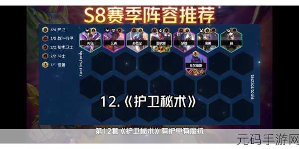 云顶之弈S8赛季最强阵容搭配全解析