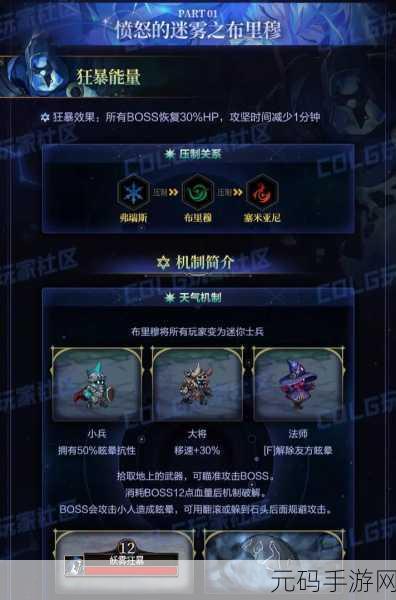 地下城雾神副本速通全攻略