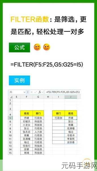 Excel 魔法,让低于 60 分的数字一键变不及格