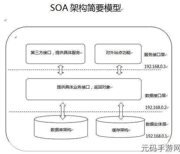 掌握 PHP 图形处理,绘制精彩图形不再难