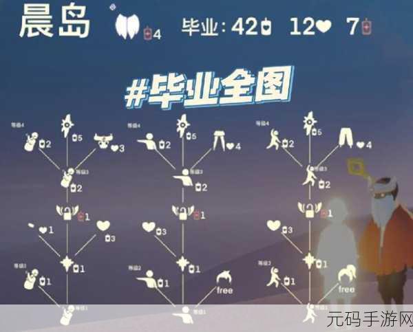 手游资讯,光遇七夕节兑换图2024最新揭秘