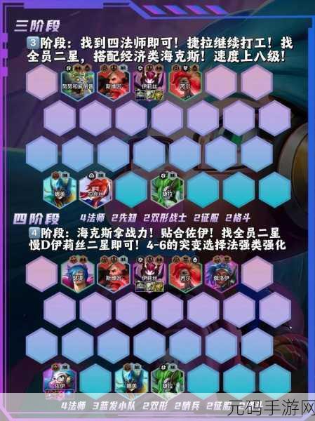 金铲铲之战S11护卫六法佐伊阵容深度解析与玩法指南