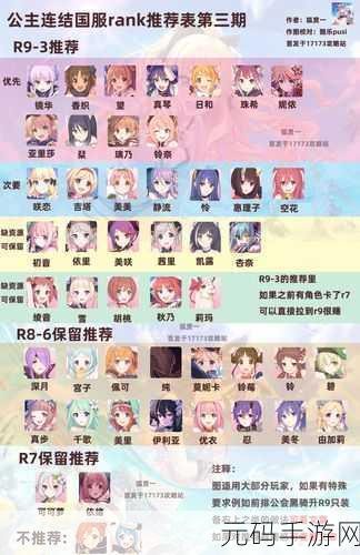 手游资讯,公主连结1月公主竞技场进攻与防守阵容深度解析
