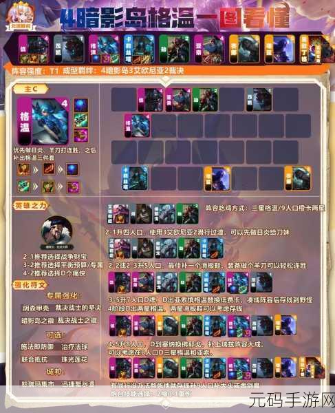 手游资讯,金铲铲之战飞天德莱文玩法深度解析