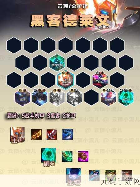 手游资讯,金铲铲之战飞天德莱文玩法深度解析