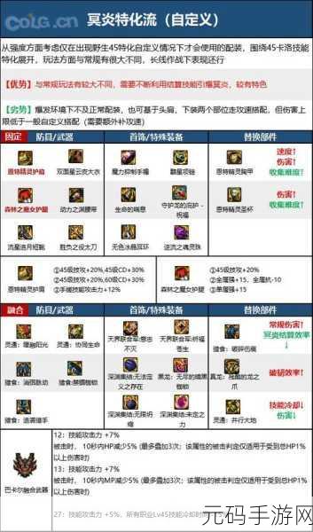 DNF110级鬼泣武器选择深度解析