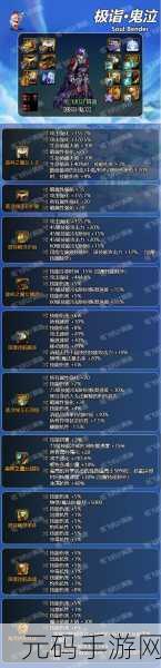 DNF110级鬼泣武器选择深度解析