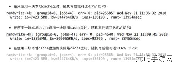 格式化 U 盘数据后恢复秘籍大揭秘