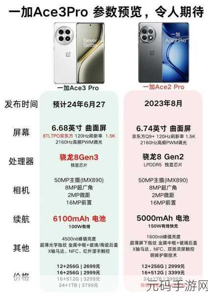 一加 Ace3 Pro 流量使用情况查看秘籍