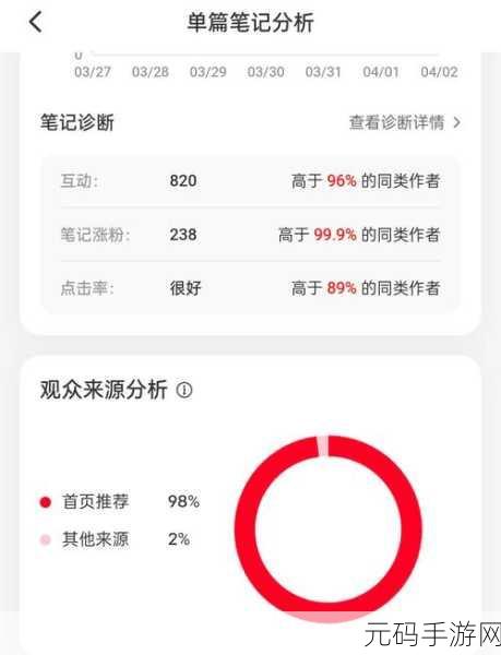 Ruby 方法查找性能提升秘籍大揭秘