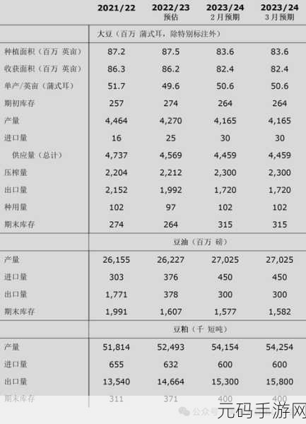 51大豆行情网仙林踪2023功能，豆行情大师-实时行情资讯与交易助手