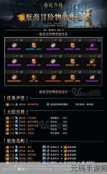 命运方舟二觉任务流程全解析