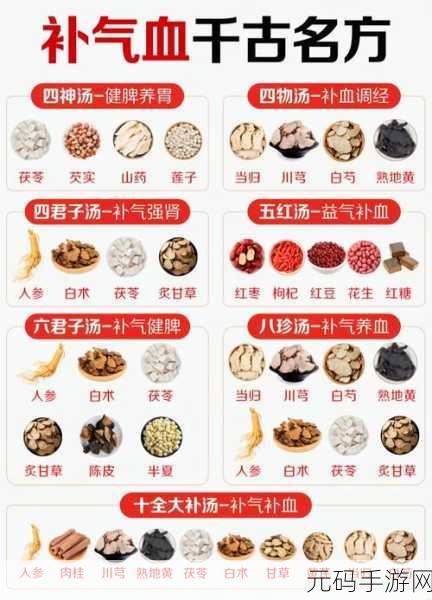 射雕手游四君子汤收集全攻略