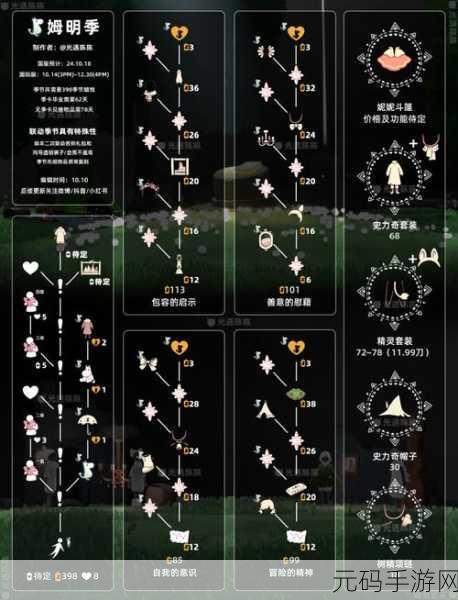 光遇限量供应物品兑换方法全解析