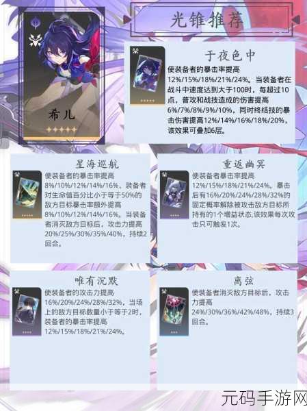 崩坏星穹铁道希儿培养全攻略,光锥遗器阵容深度解析