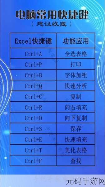 Win11 电脑窗口切换快捷键失效?解决秘籍在此!