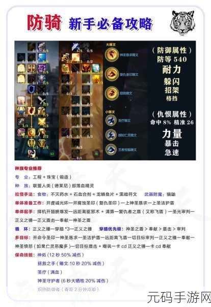 巫妖王之怒生存猎输出宏,巫妖王生存猎一键连招