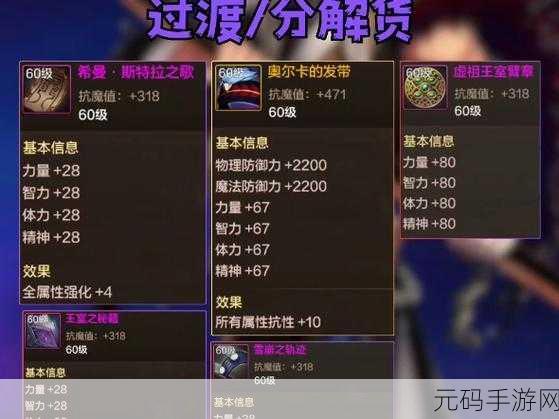 DNF手游左右槽快速开启全攻略