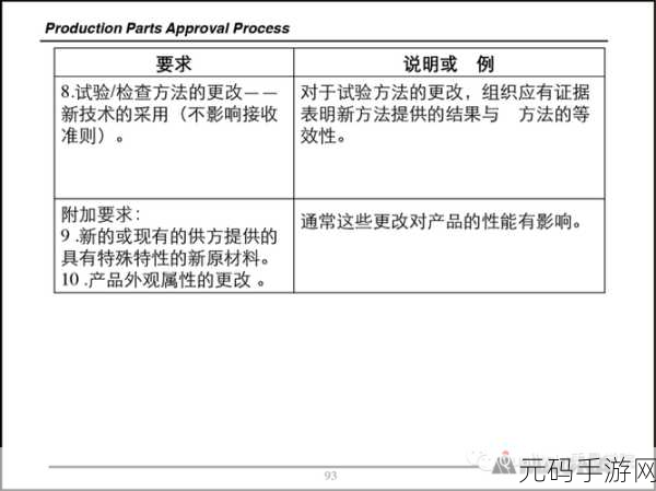 轻松搞定!Win8 系统中 PPAP.exe 进程删除秘籍