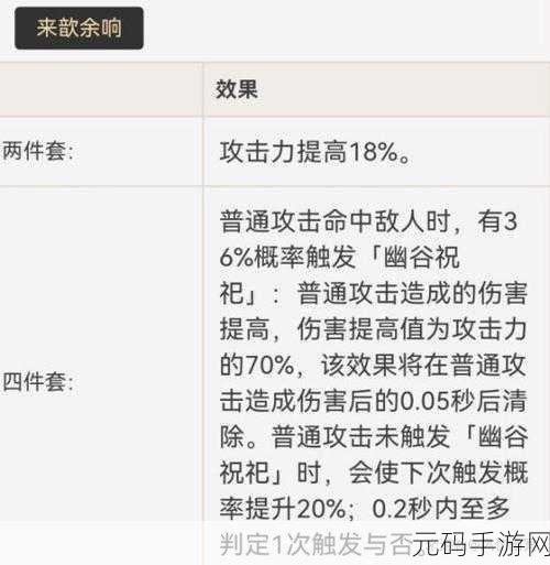 原神赛诺圣遗物搭配指南，2023年精选词条解析