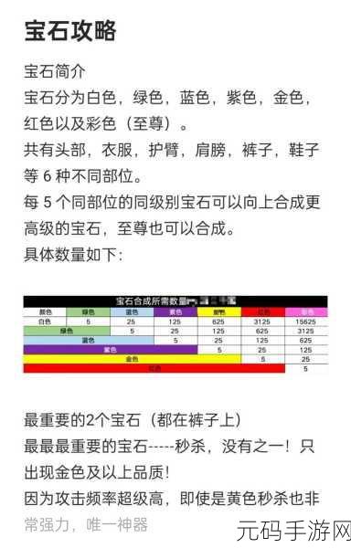 向僵尸开炮宝石合成全攻略,打造你的专属战力宝石