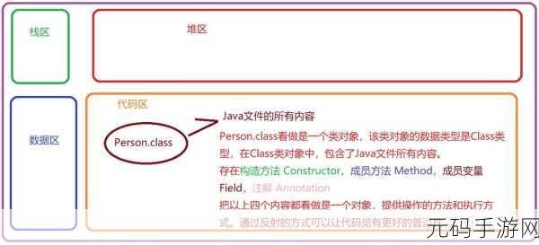 C反编译中接口处理的秘籍大公开