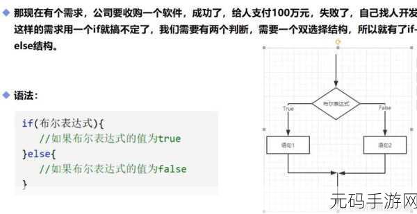 C反编译中接口处理的秘籍大公开